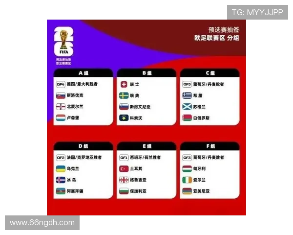 2026年重要赛事盘点:各大体育项目的精彩对决 2026年重要赛事盘点:各大体育项目的精彩对决